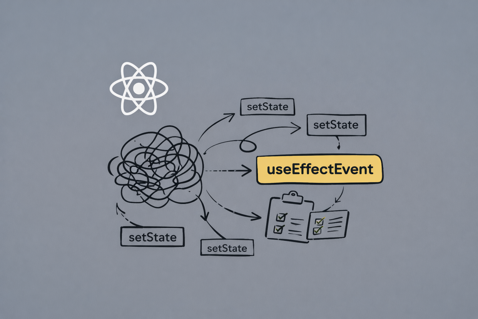 React 19 useEffectEvent: Fix stale closure in React (Complete Guide)